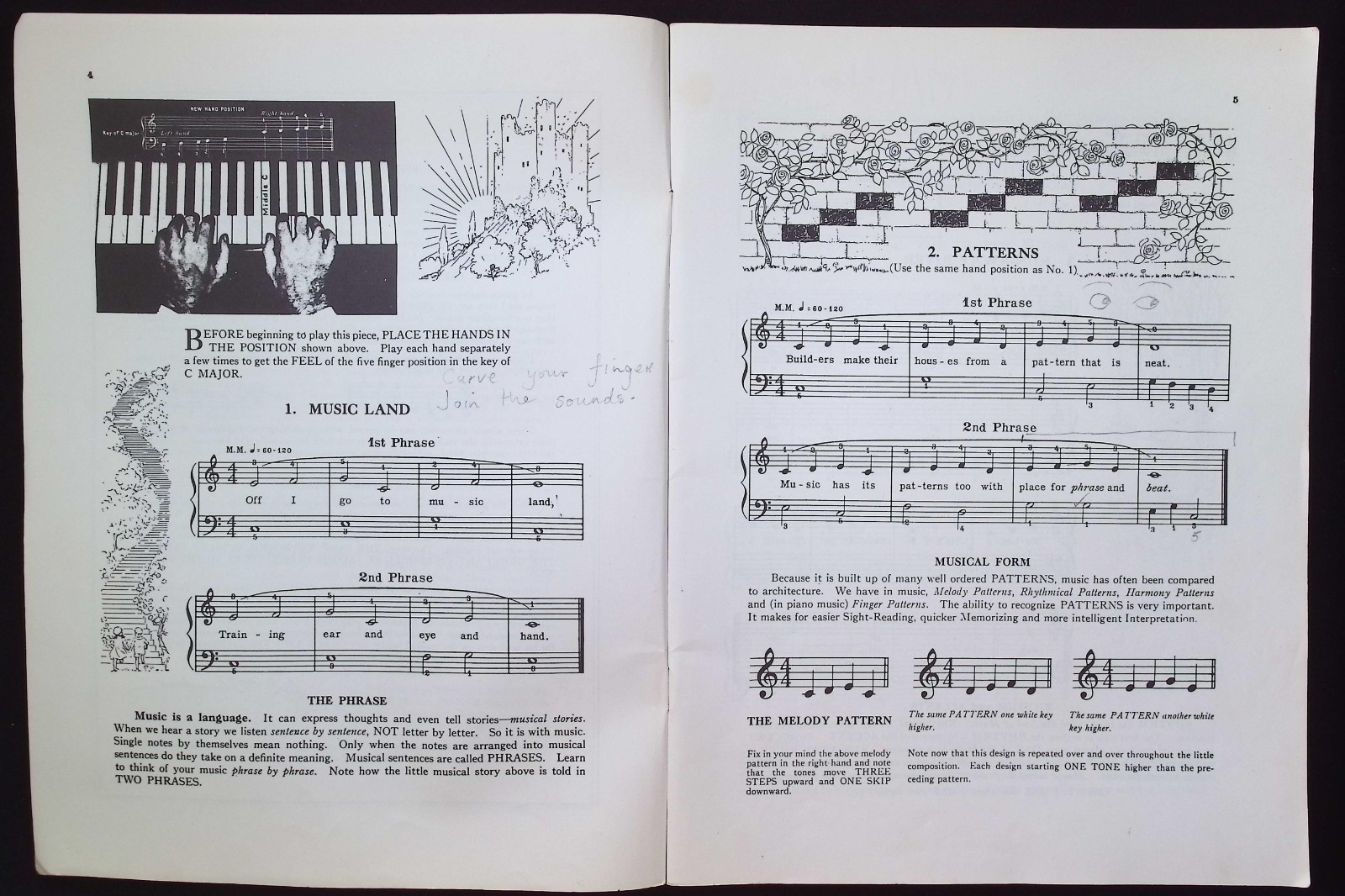 John Thompson’s Modern Course for the Piano : First Grade Book, Allans Music