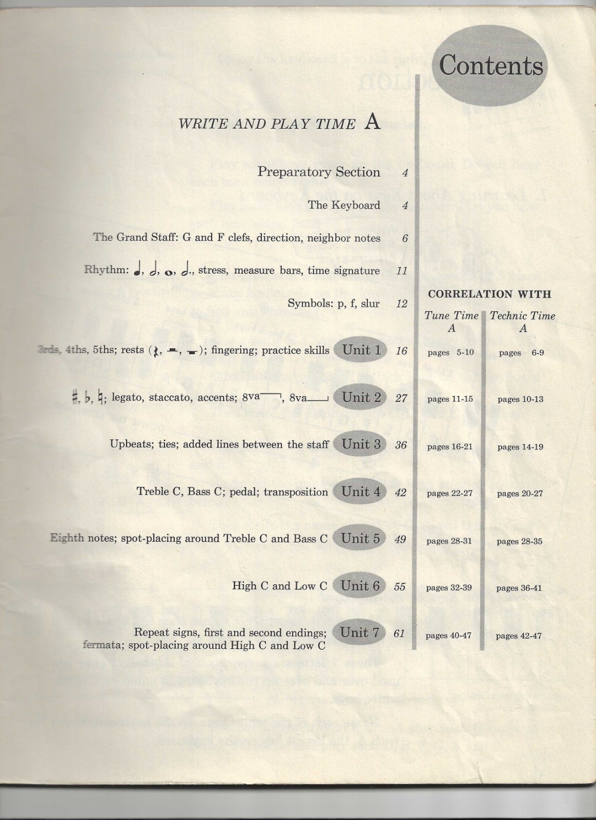 4 Vintage MUSIC TEACHING BOOKS: Recorder, Piano, Guitar, Write & Play