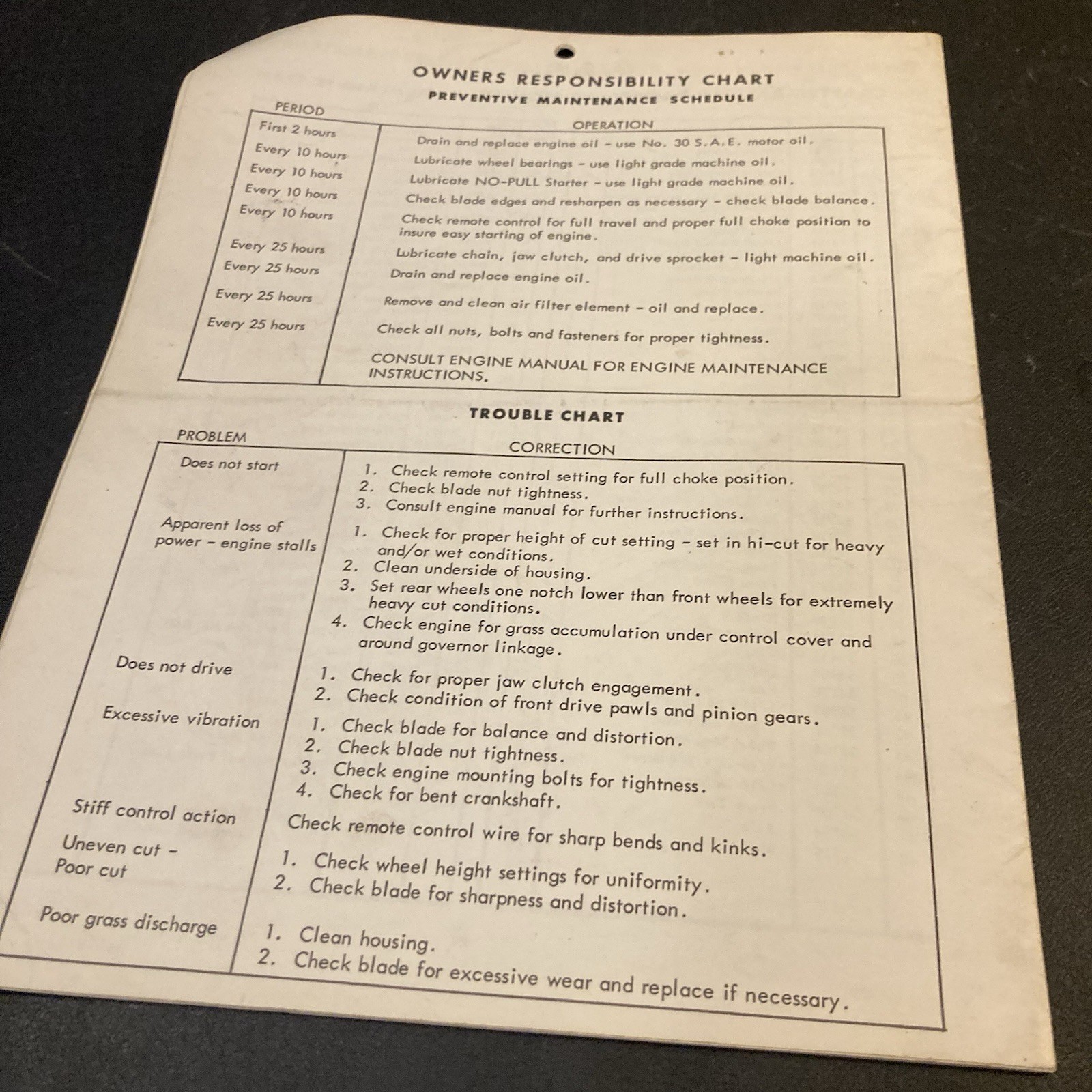 Craftsman Rotary Lawnmower manual Model # 131.97651 1960s