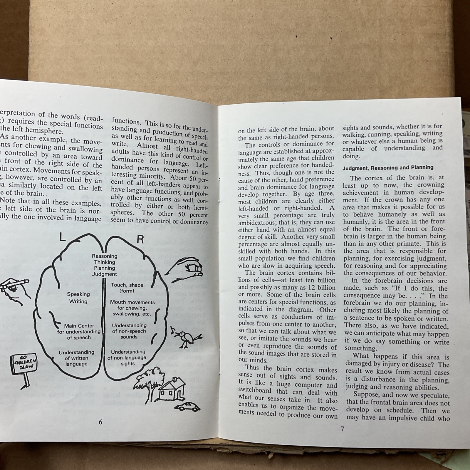 1978 Scottish Rite Programs For Aphasic & Dyslexic Children Booklet B68