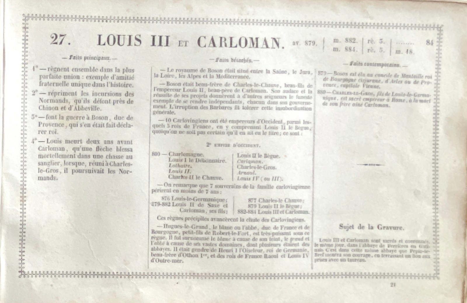 Engraving Kings Of France “Louis III And Carloman”