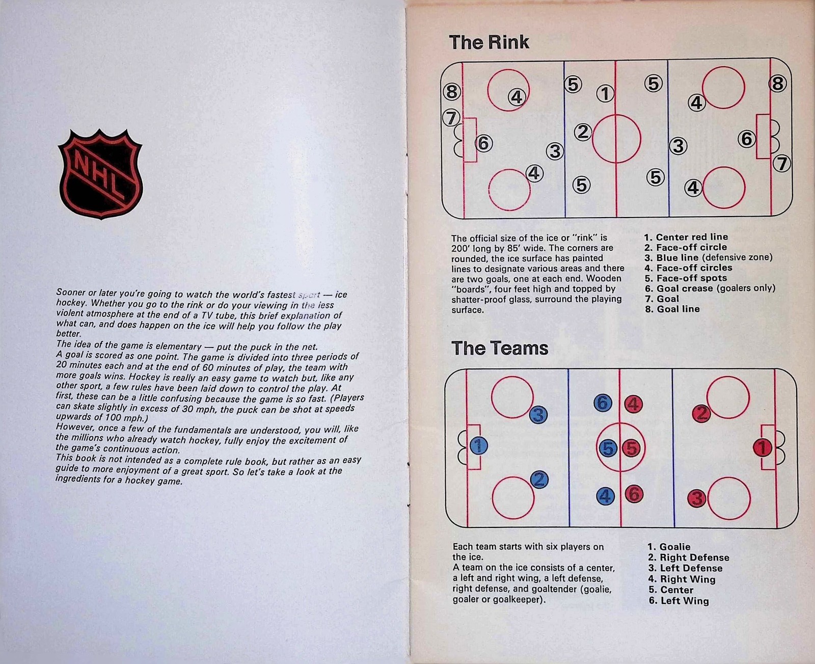 Where the Action Is United Air Lines NHL Hockey Booklet 1960s Goaltender #30