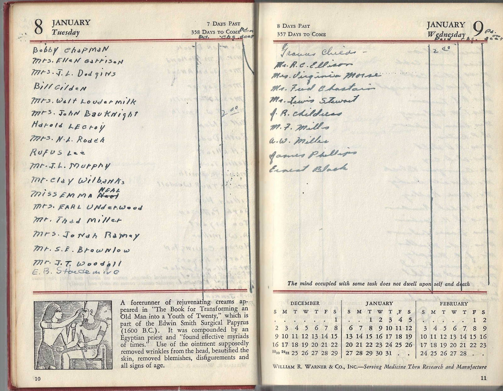 1946 WARNER’S CALENDAR OF MEDICAL HISTORY For The Use Of The Medical Profession