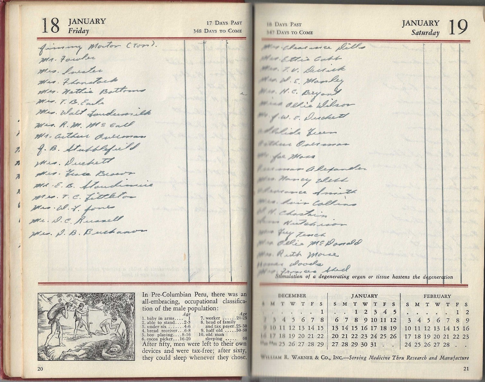 1946 WARNER’S CALENDAR OF MEDICAL HISTORY For The Use Of The Medical Profession
