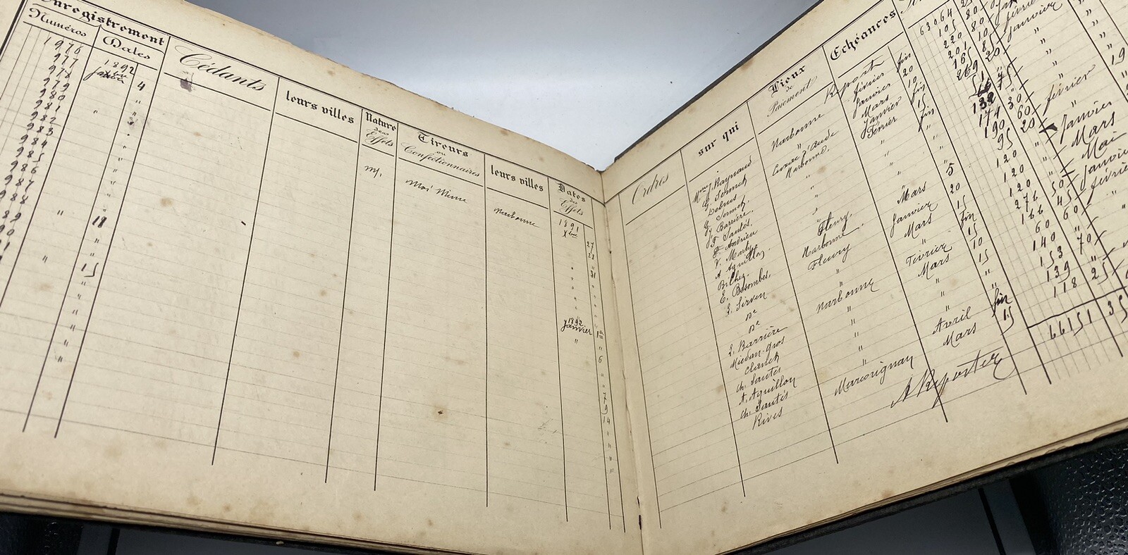 Bousquet-Combes, distiller in Narbonne, commercial correspondence, early 20th…