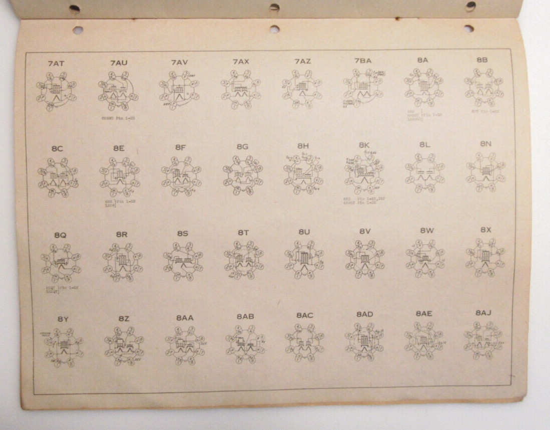 General Electric Pre-Tested Radio Tubes Technical Manual Data Sheets MAQ-114A