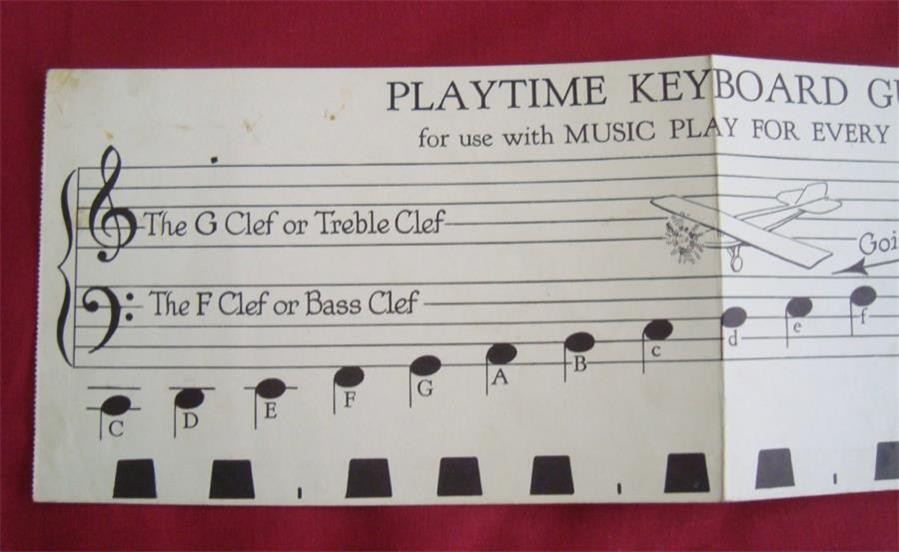 Vintage 1928 PLAYTIME KEYBOARD GUIDE for Piano THEODORE PRESSER