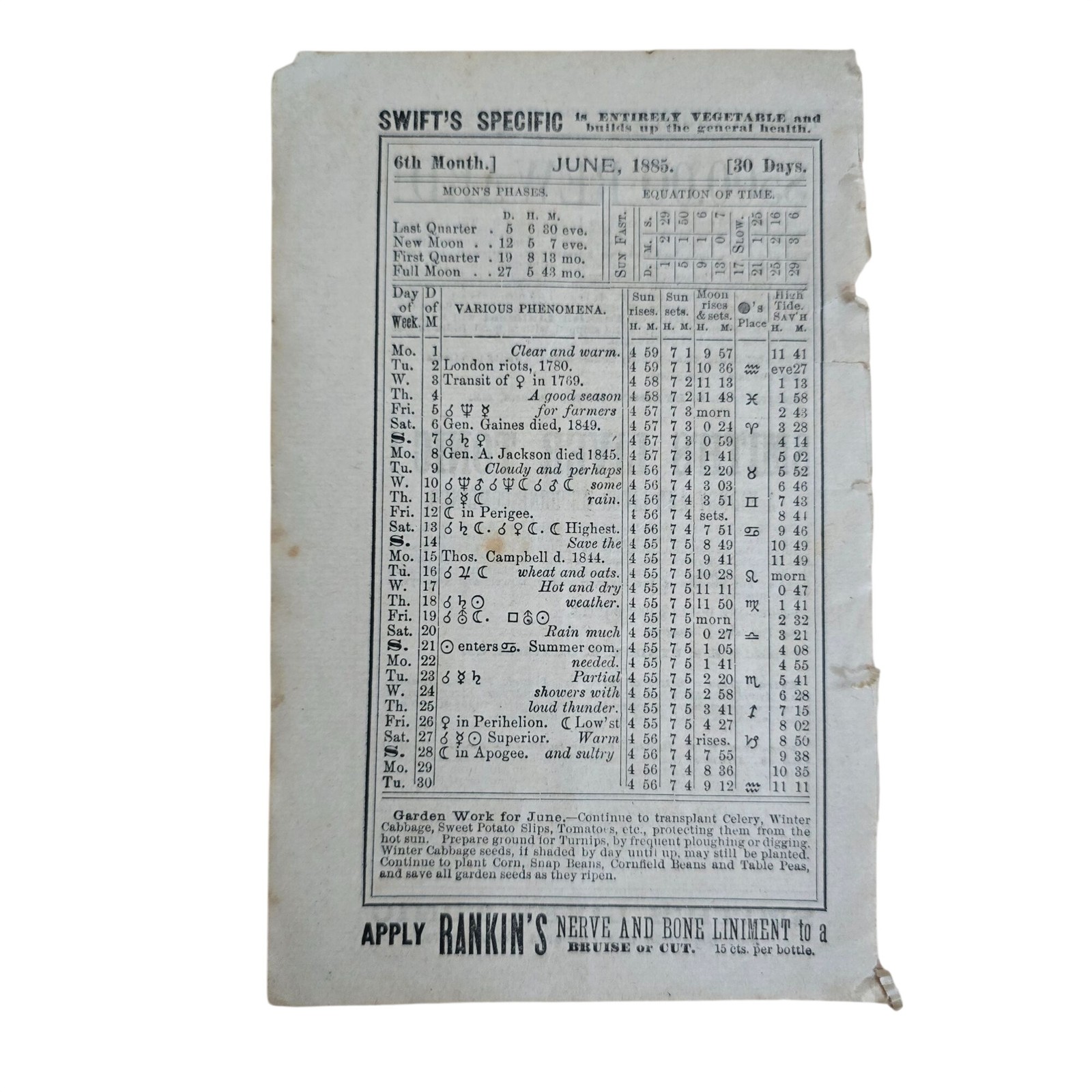 Antique 1885 Patent Medicine Advertising Lot Victorian Ephemera S.S.S Almanac