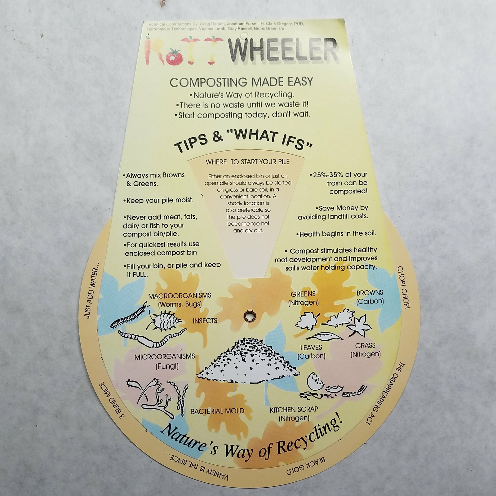 Rott Wheeler The Ins & Outs by Rainbow Industries 1994