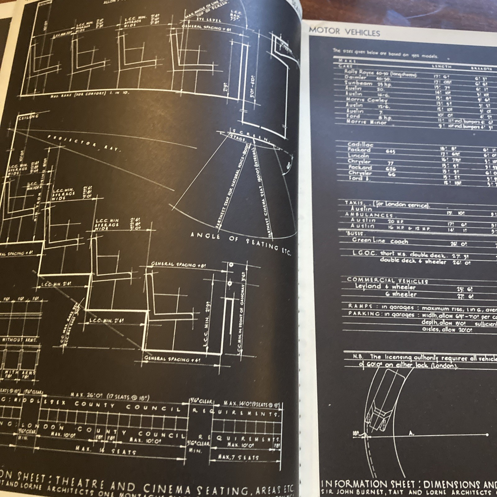 The Information Book, Sir John Burnet, Tait & Lorne, softcover, spiral bound.