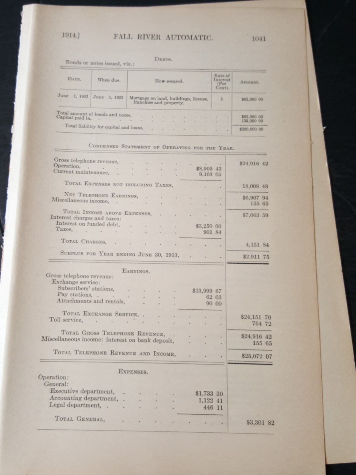 1913 paper FALL RIVER AUTOMATIC TELEPHONE COMPANY Massachusetts Bradford Duval