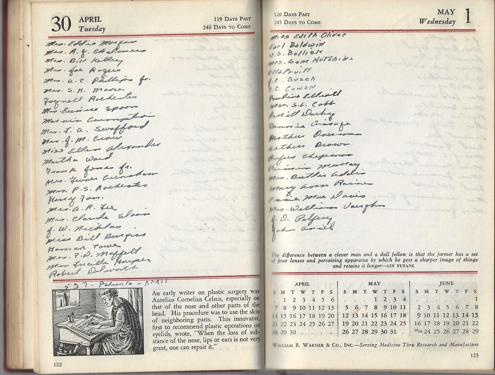 1946 WARNER’S CALENDAR OF MEDICAL HISTORY For The Use Of The Medical Profession