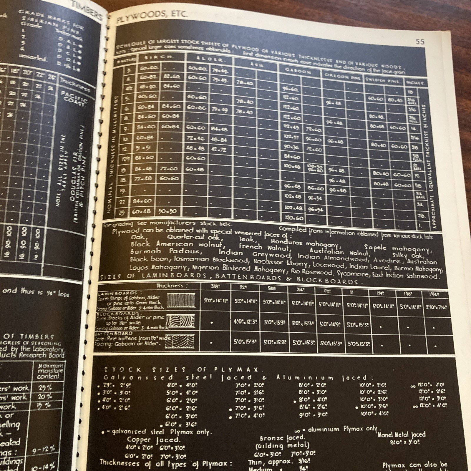 The Information Book, Sir John Burnet, Tait & Lorne, softcover, spiral bound.
