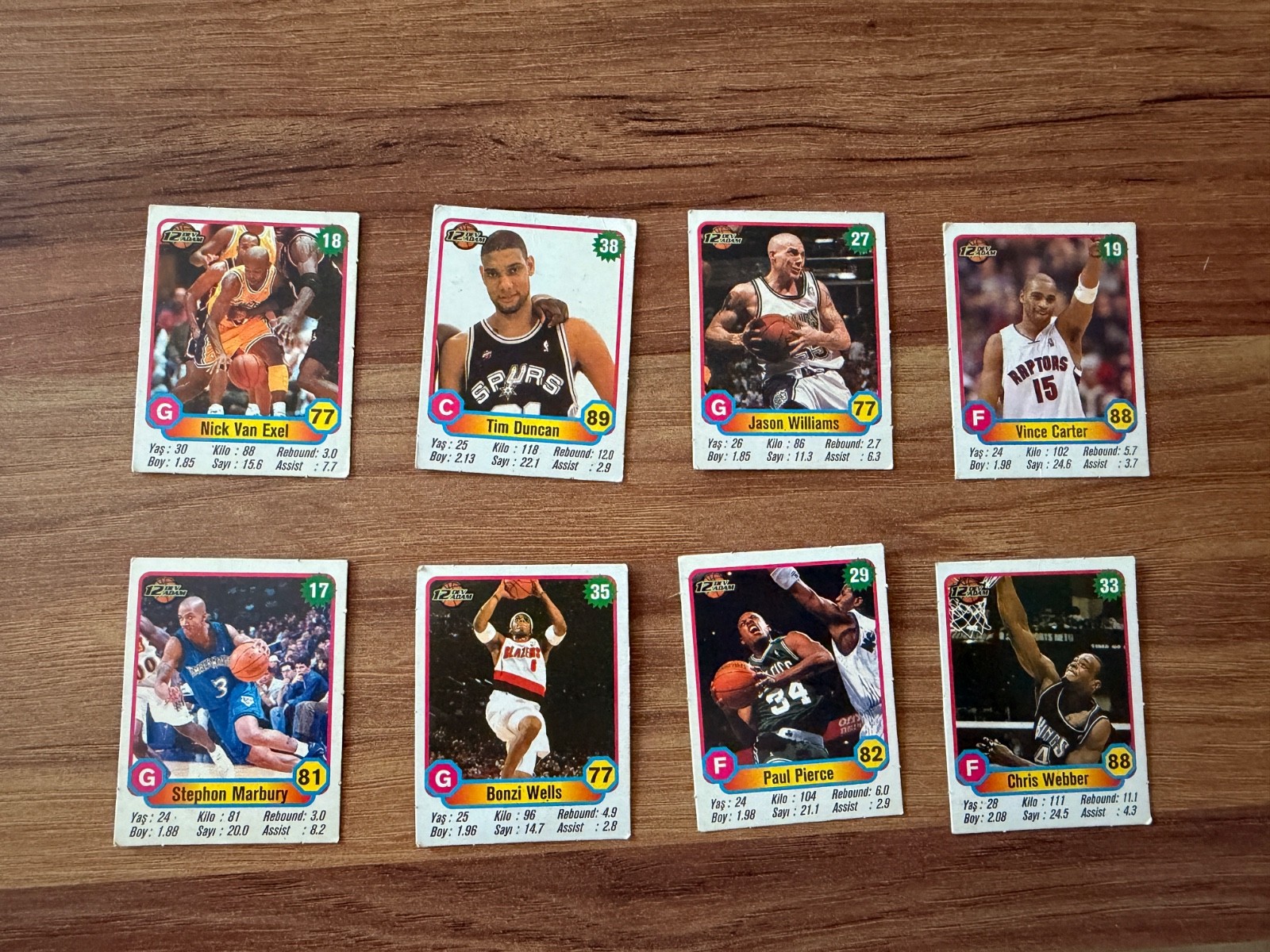 12 Dev Adam NBA Card Lot Tim Duncan Vince Carter Paul Pierce Marbury Turkey Rare
