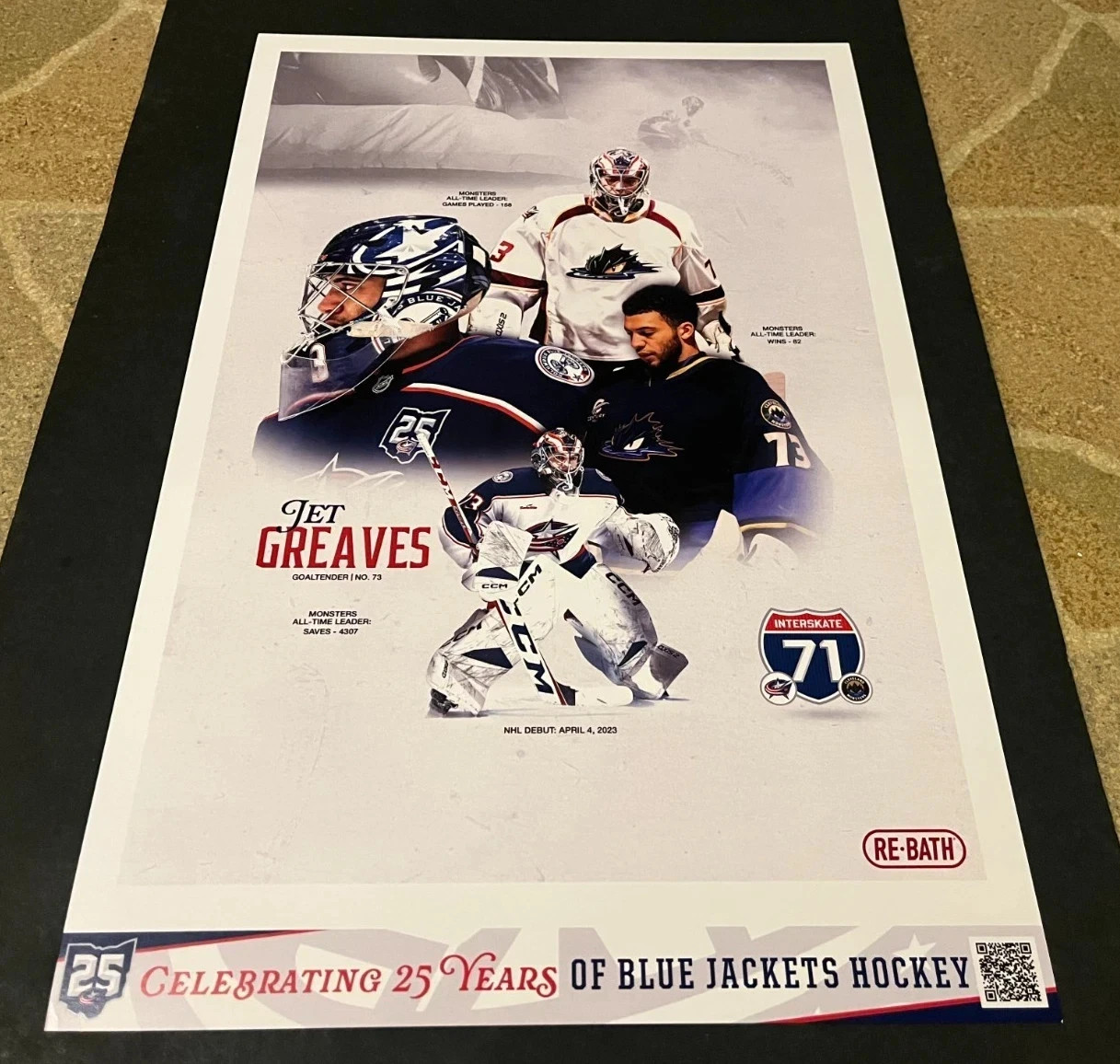 Columbus Blue Jackets & Cleveland Monsters Interskate 71 Posters 2025-26 (Lot-5)