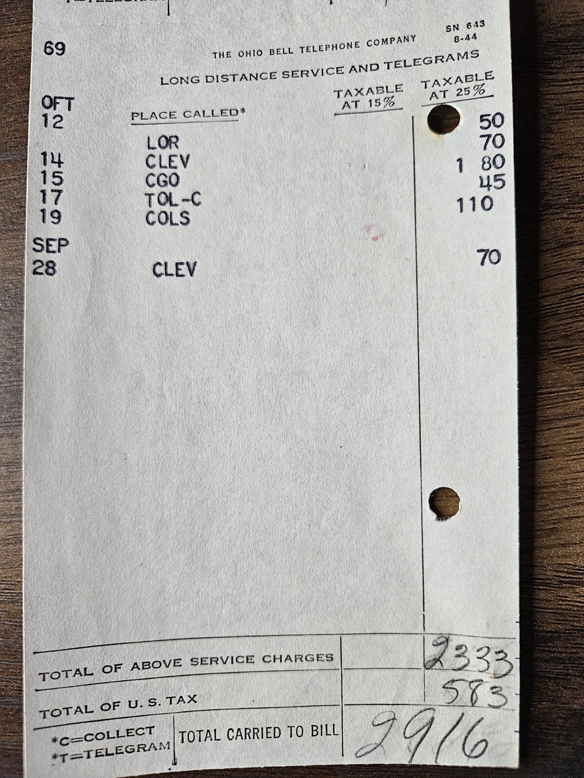Antique Bill Invoice Receipt Dorn Sandusky Ohio 1949 Bell Telephone Company