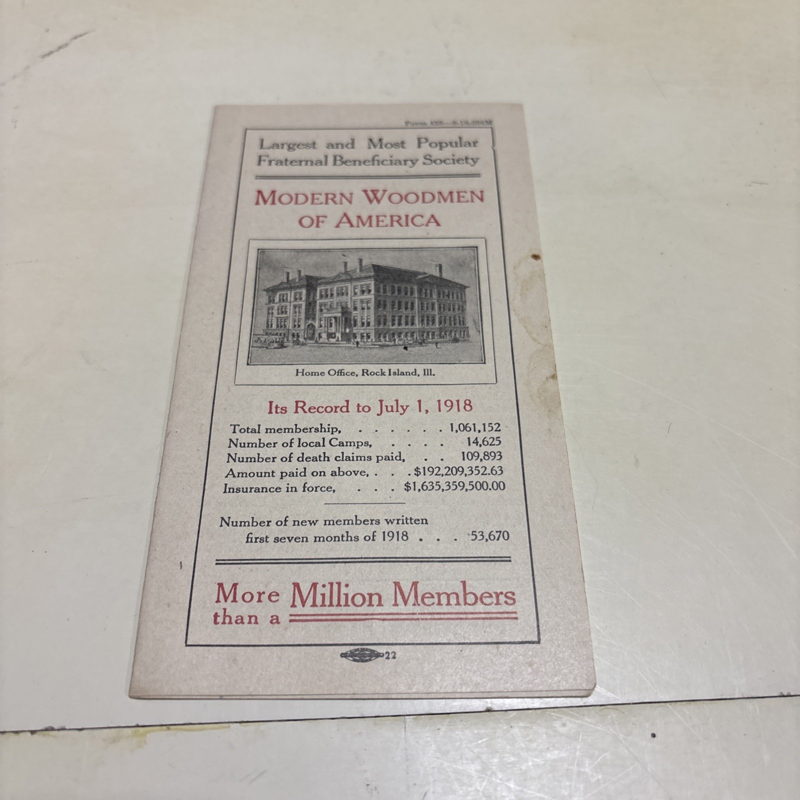 Lot of 6 Vintage Modern Woodmen of America Pamphlets Early 1900’s