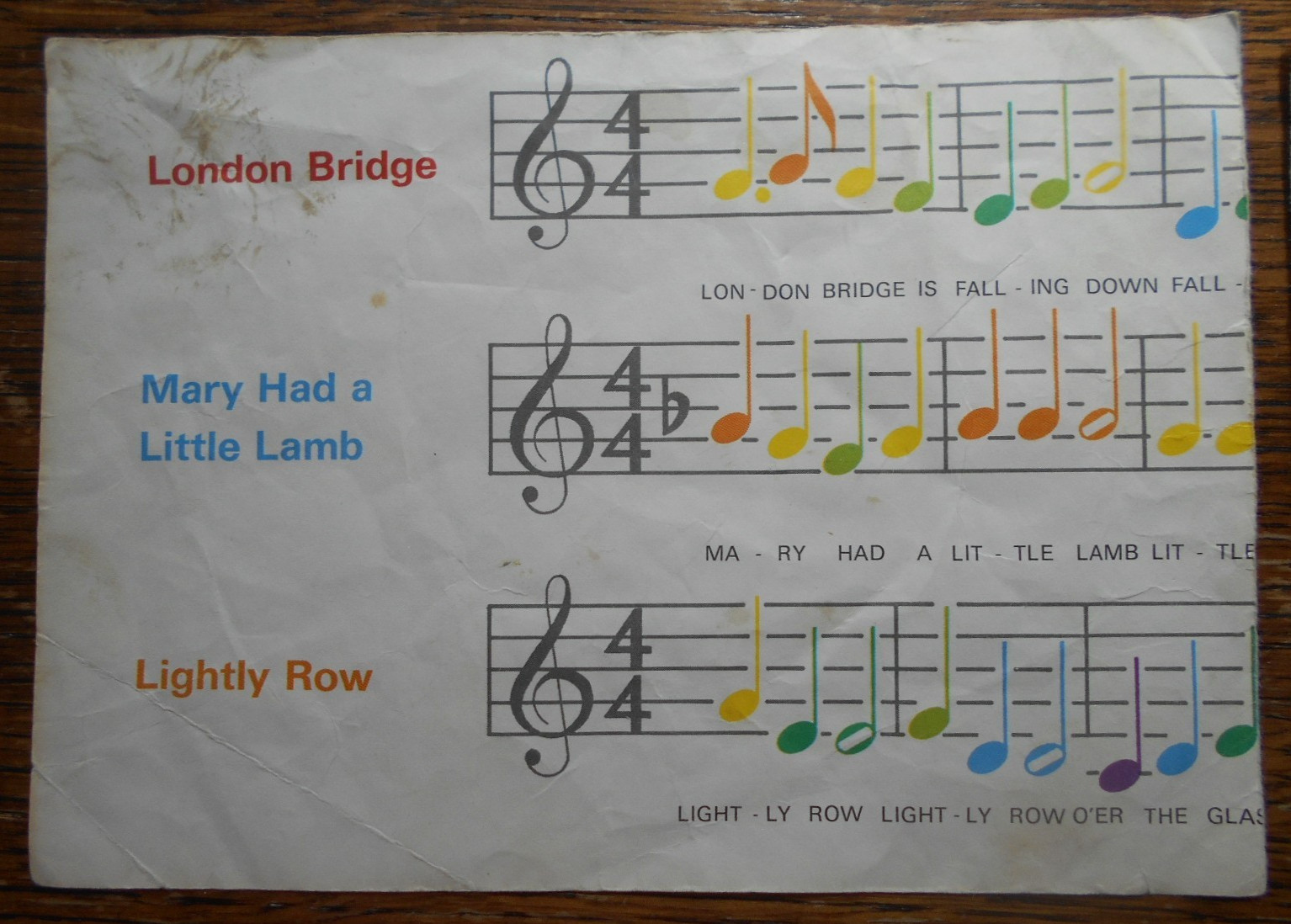 VINTAGE – SONG SHEET FOR ” FISHER PRICE ” PULL-A-TUNE XYLOPHONE –