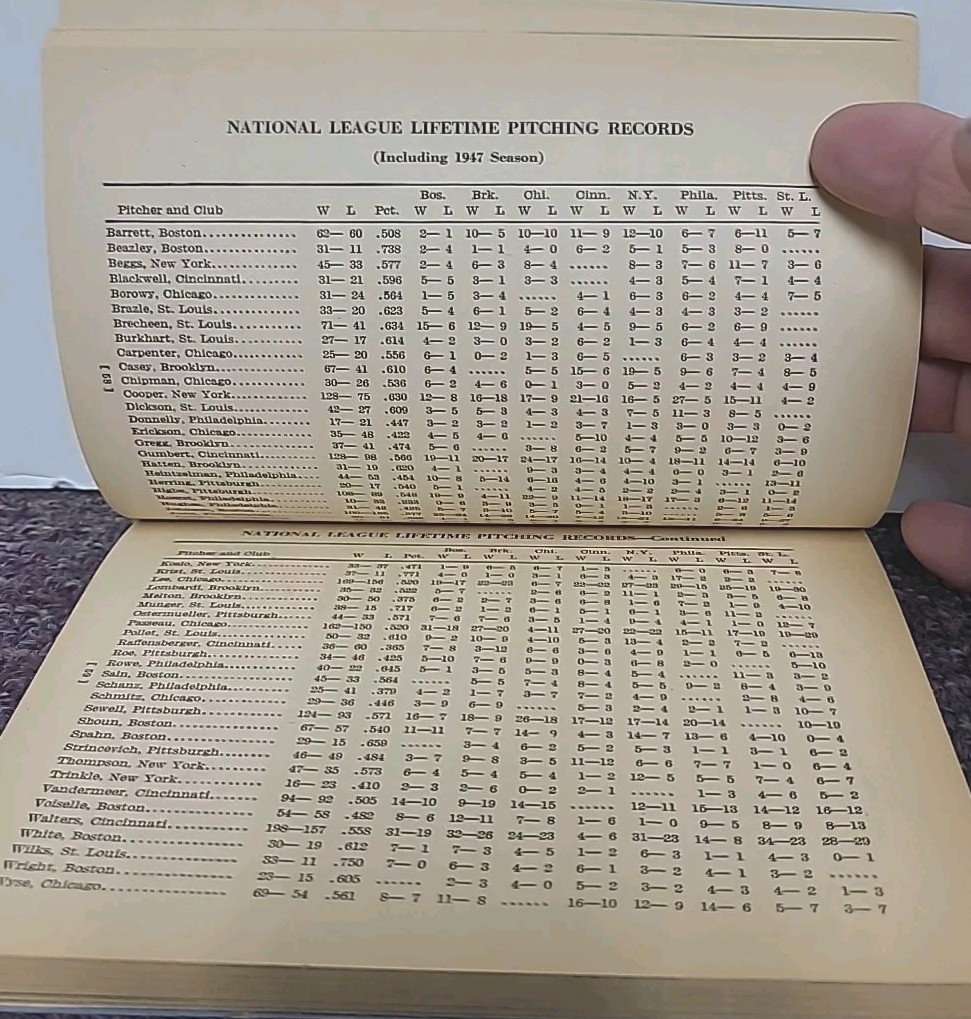 VTG 1948 Major League Baseball Facts, Figures & Official Rules PB Ted Williams