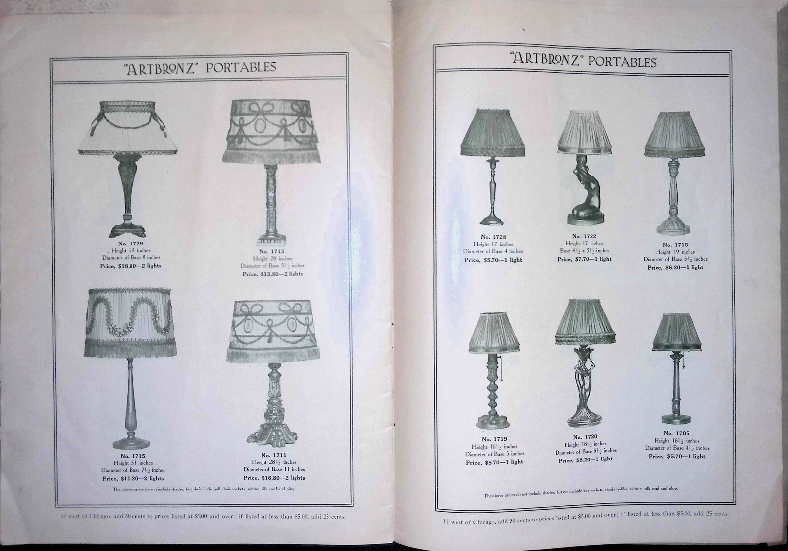 ARTBRONZ Products c1910s-30s Catalog Portables Lamps Kathodion Logo 16pg