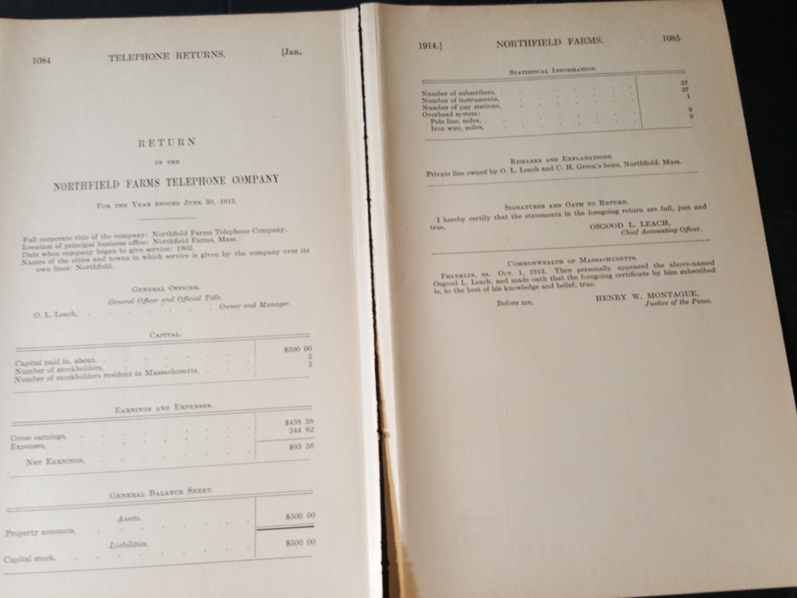 1913 report NORTHFIELD FARMS TELEPHONE COMPANY Massachusetts Franklin County