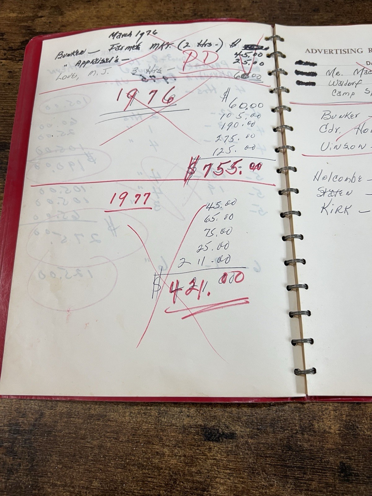 1972 Executive Planning Manual Prince Frederick Reporter Advertising Record