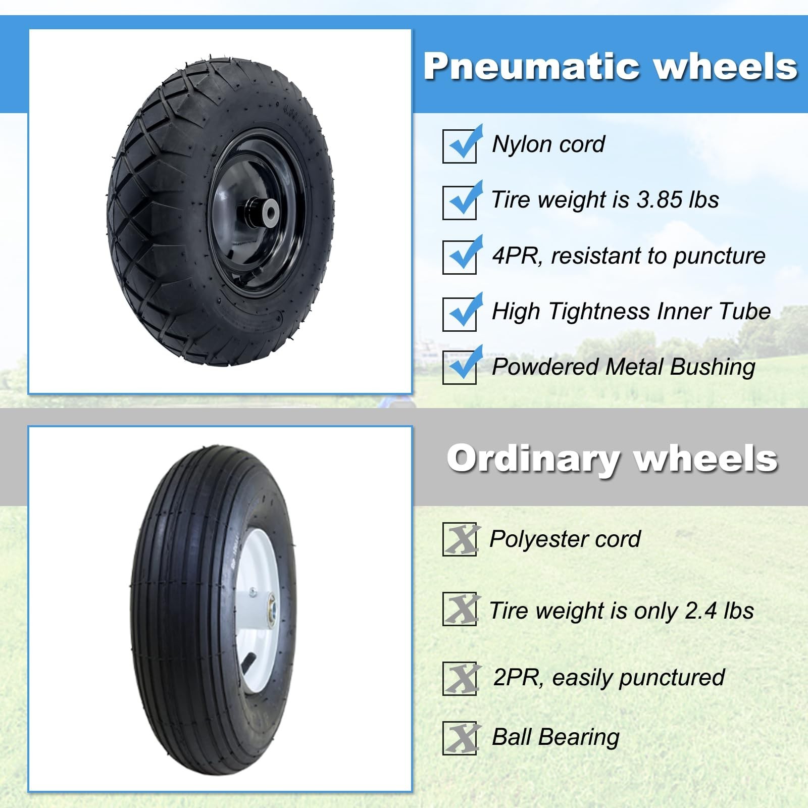 2-Pack of 4.80/4.00-8″Wheels,16″ Pnuematic Tires,Steel Rim and 5/8″or 3/4″ Ax…