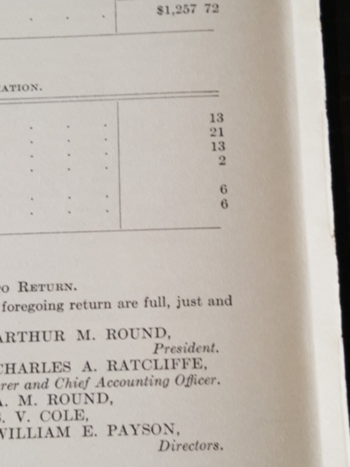 1913 Report FARMERS MUTUAL TELEPHONE COMPANY of Bristol County Massachusetts