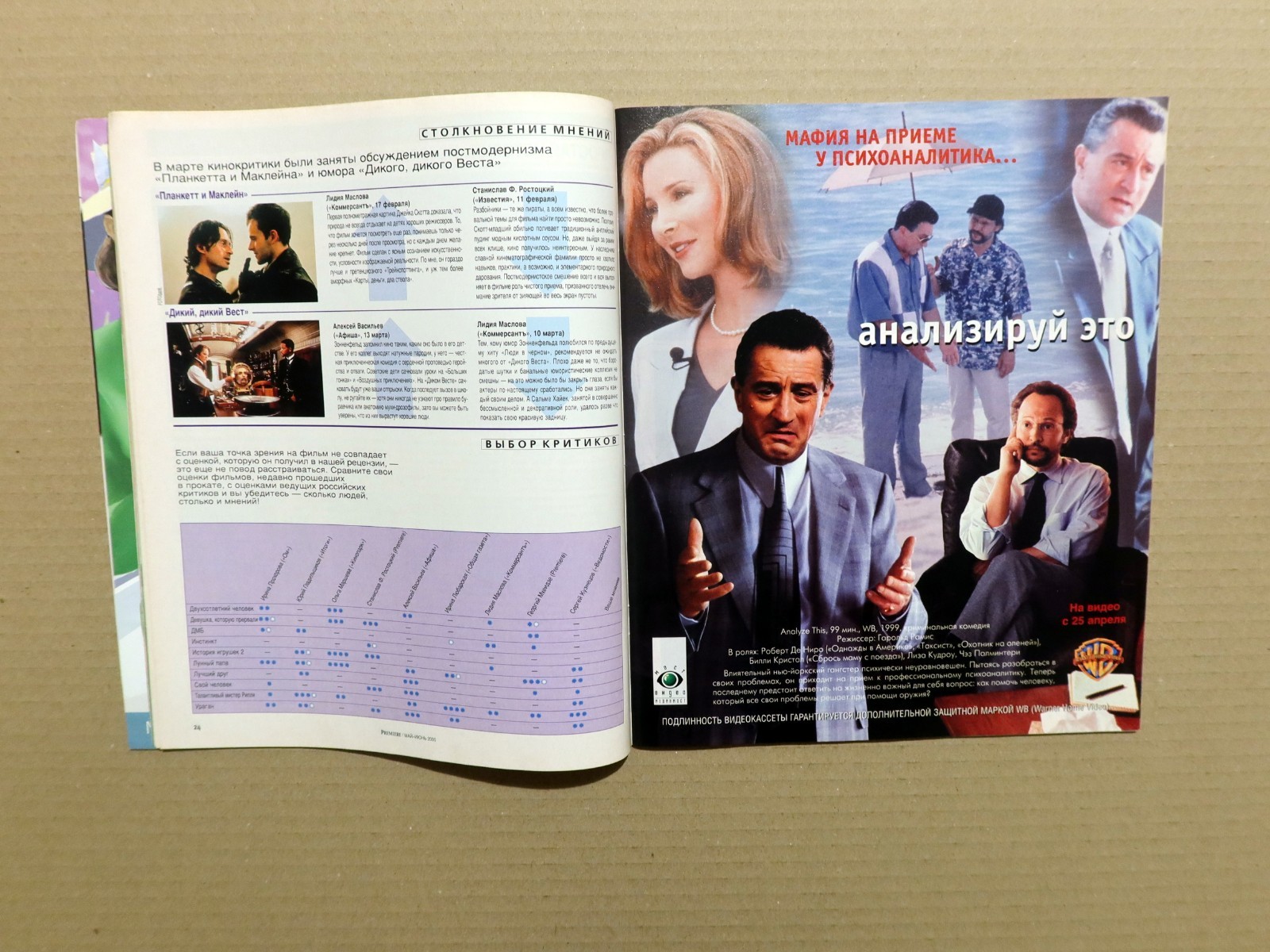 Magazine 2000 Russia Sergei Bodrov cover Brother movie