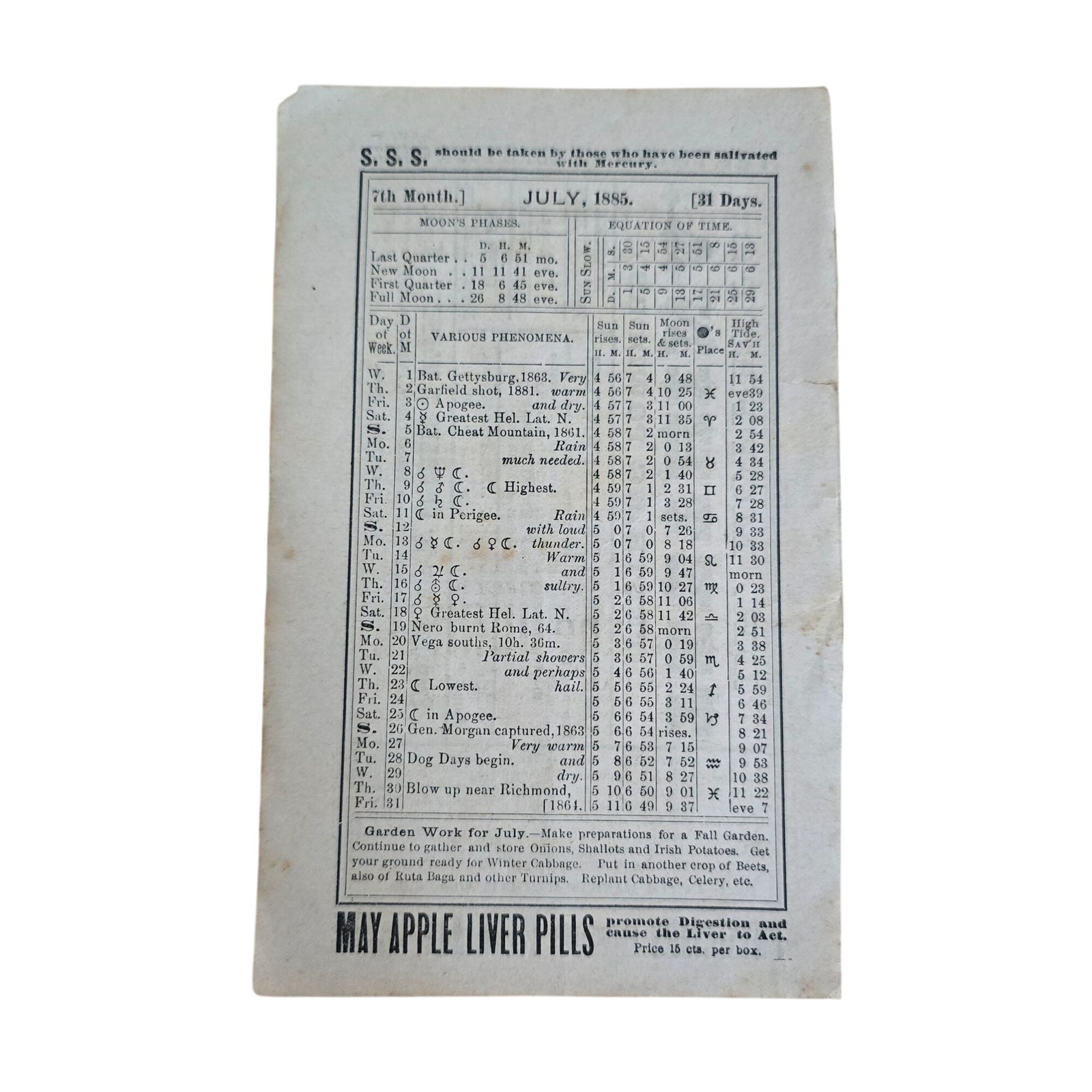 Antique 1885 Patent Medicine Advertising Lot Victorian Ephemera S.S.S Almanac