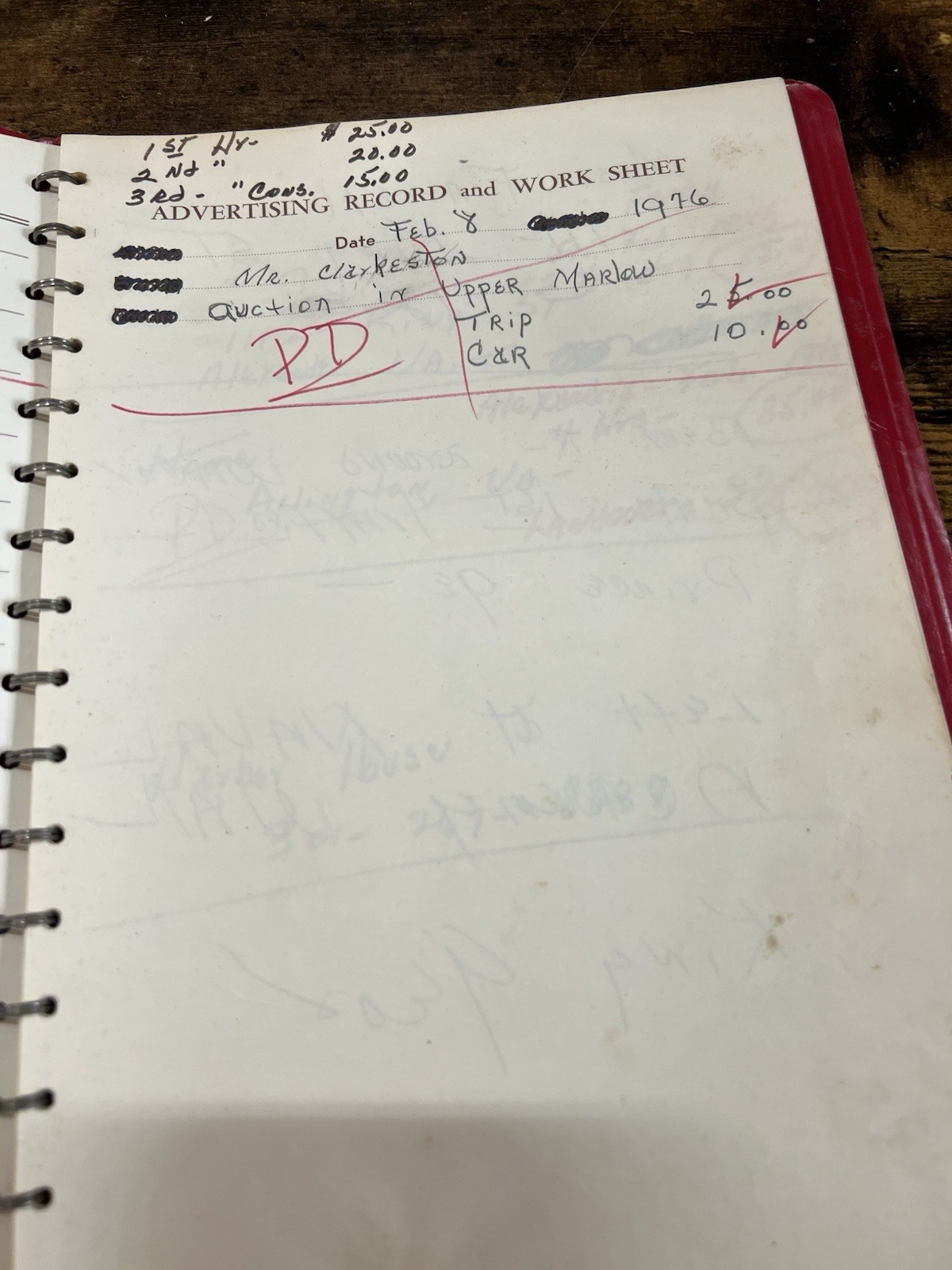 1972 Executive Planning Manual Prince Frederick Reporter Advertising Record