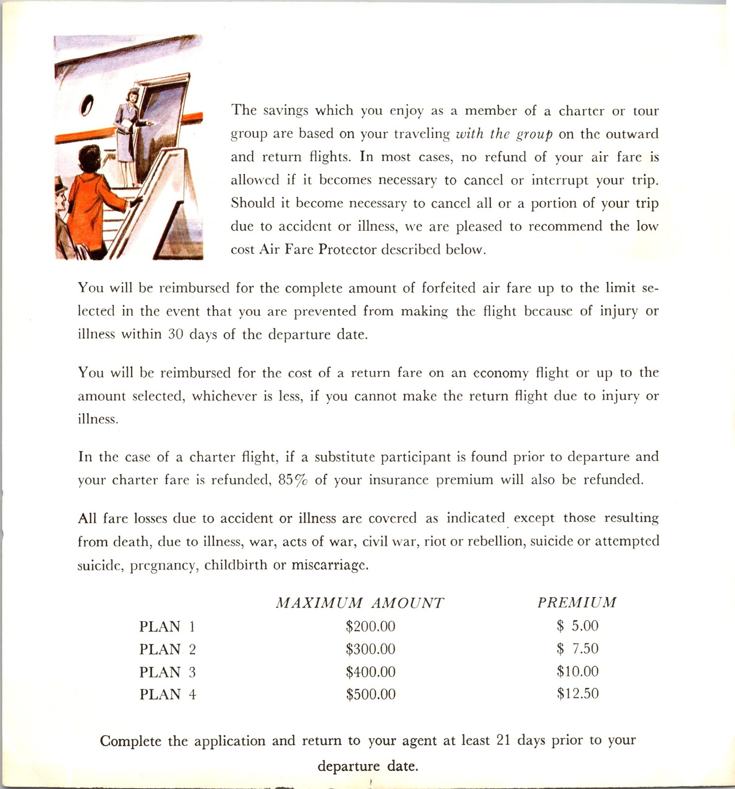 1950s Air Fare Protector App American Casualty Co Male Travel Bureau NYC