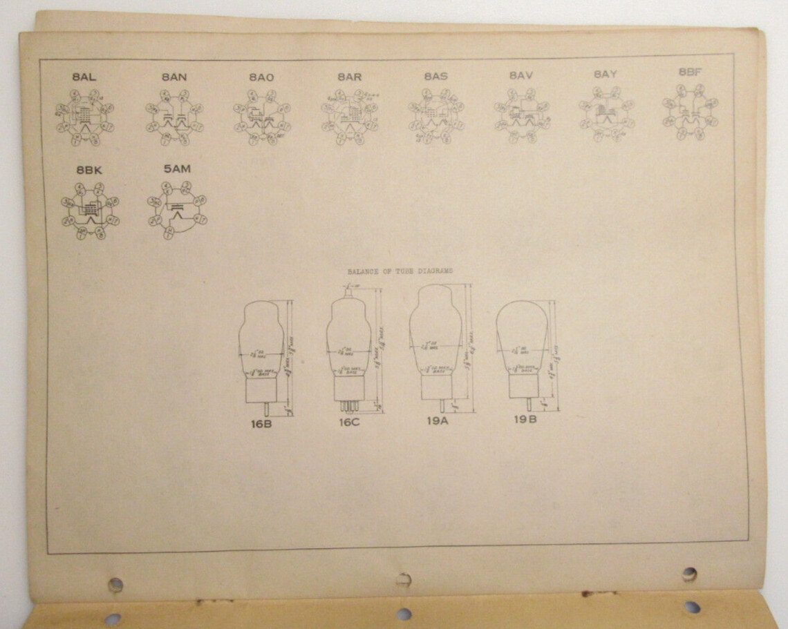 General Electric Pre-Tested Radio Tubes Technical Manual Data Sheets MAQ-114A