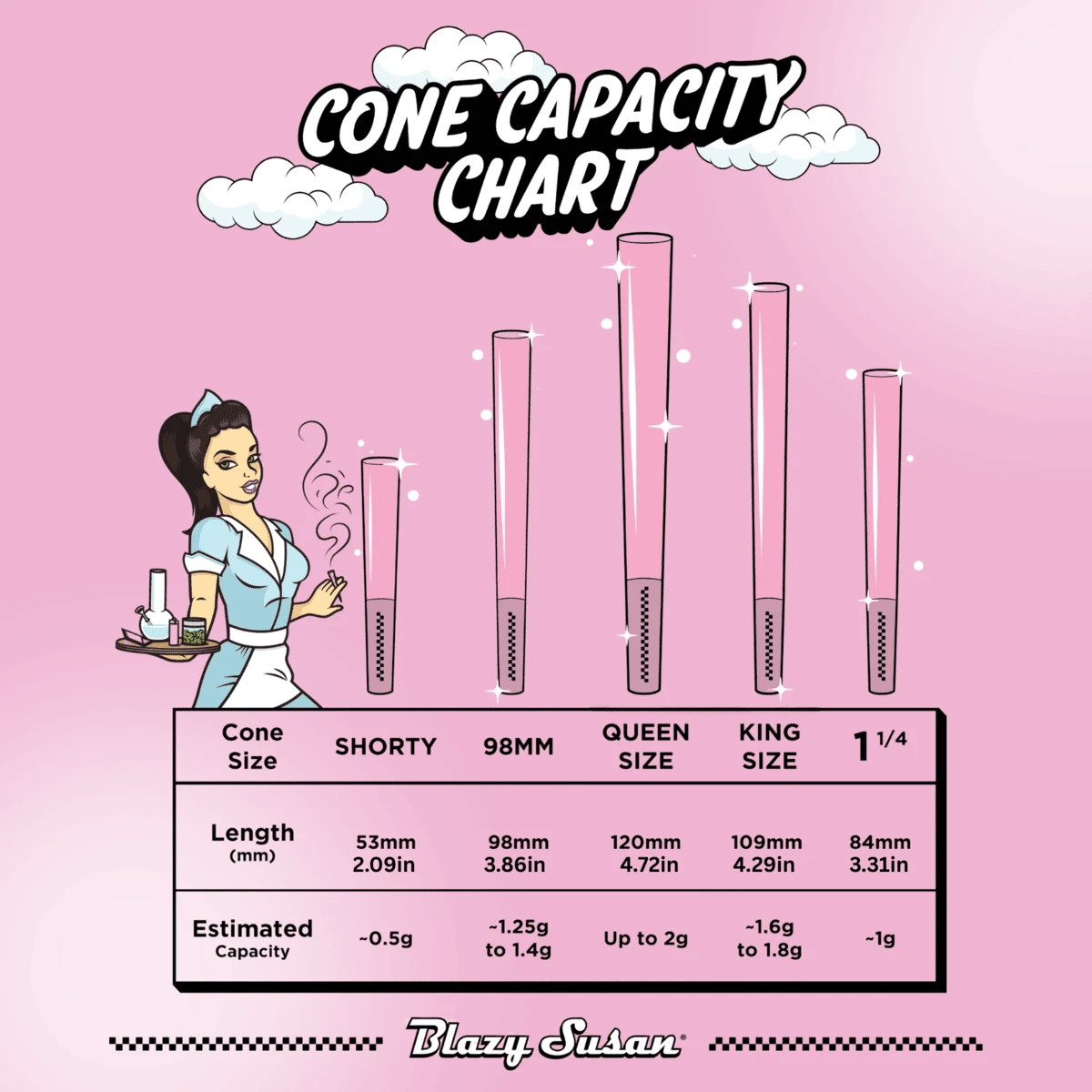 Blazy Susan King Size Pink Pre-Rolled Ultra Thin 3 Cones