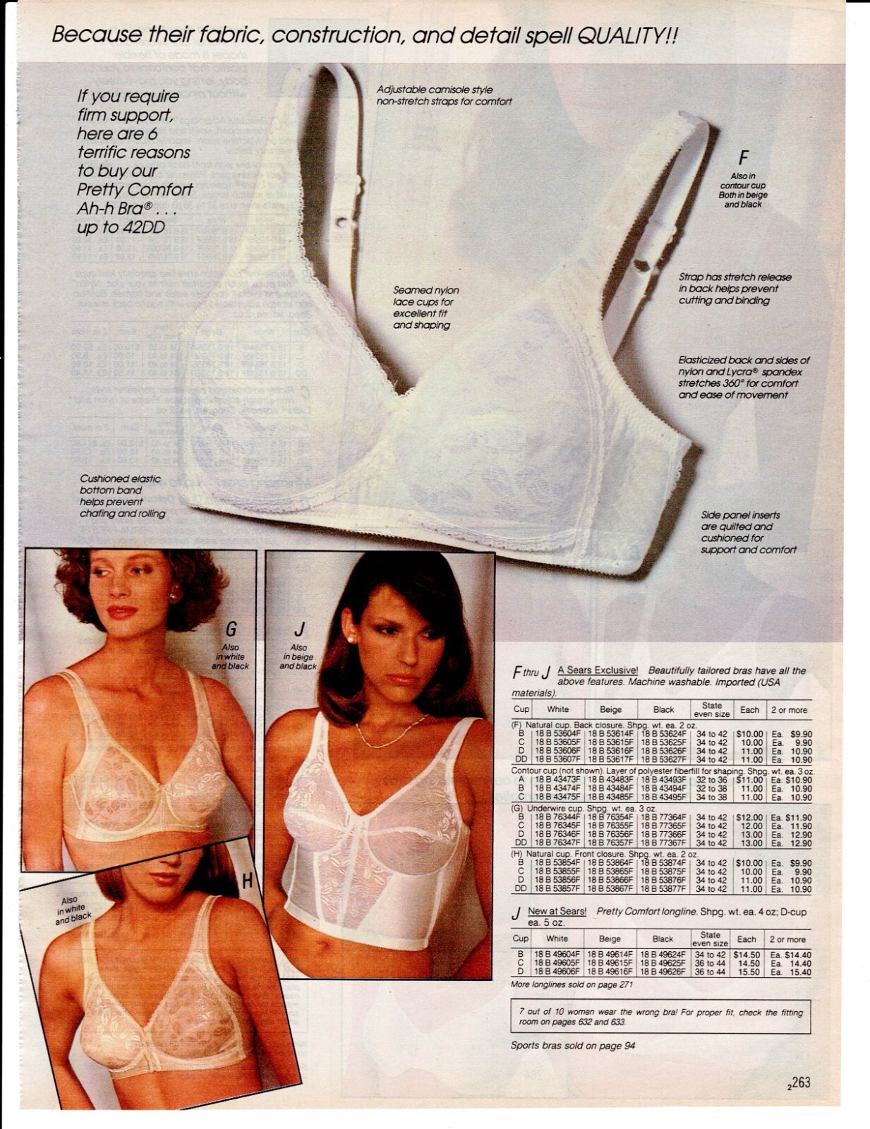 VINTAGE 80’S CATALOG LADIES SLIPS BRAS HOSIERY PHOTO CLIPPING ADS PRINTS