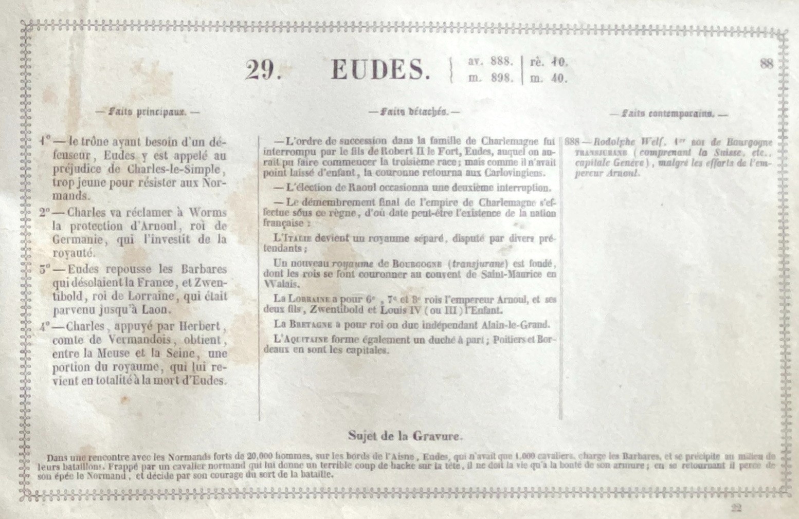 Engraving Kings Of France “Eudes”