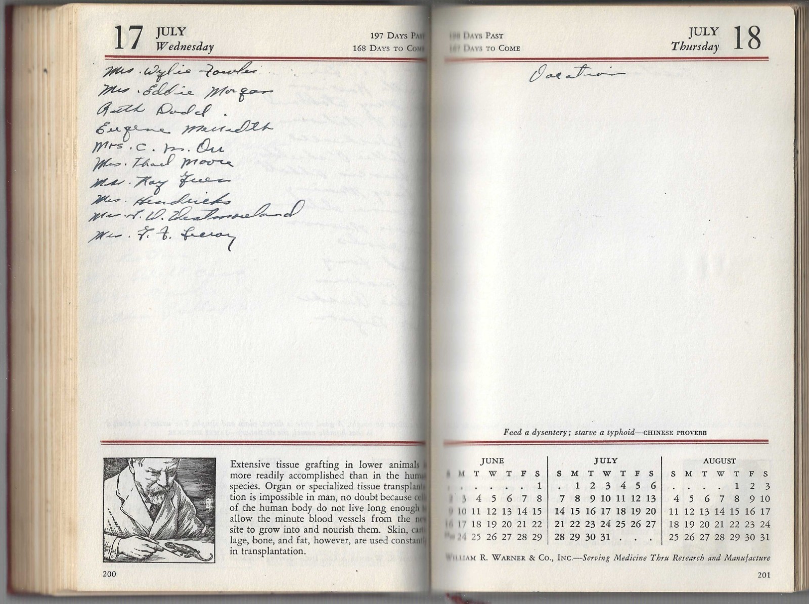 1946 WARNER’S CALENDAR OF MEDICAL HISTORY For The Use Of The Medical Profession