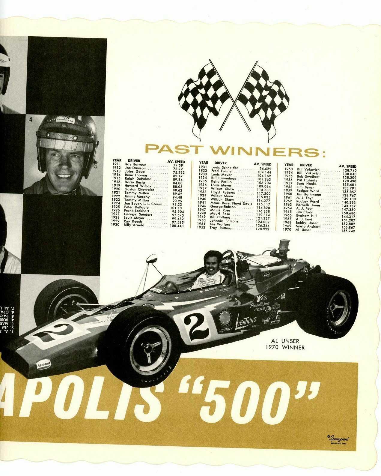 1971 Springprint Indy 500 Paper Placemat Unser Andretti Jones Foyt Clark Lot