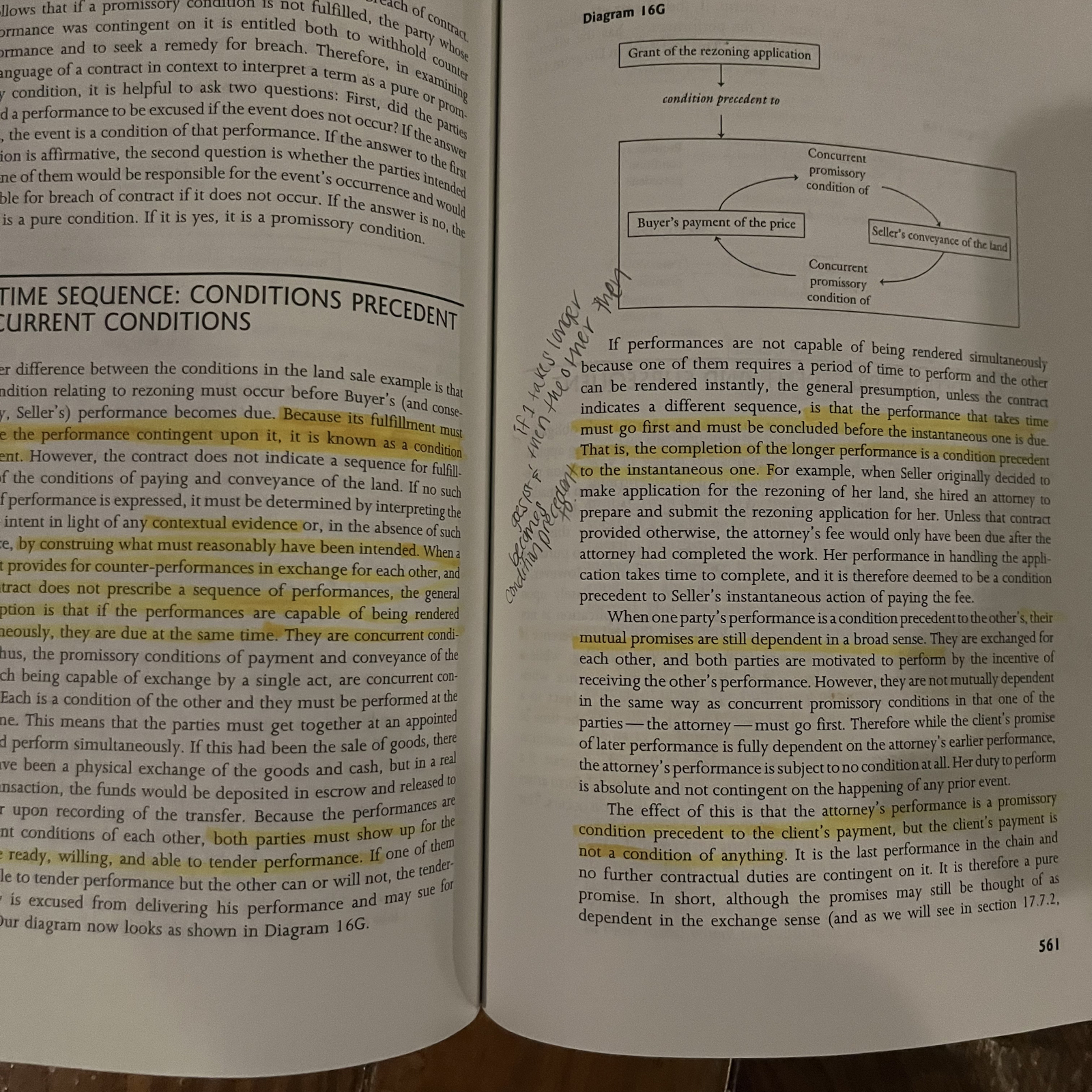 Examples & Explanations: Contracts, Fifth Edition – Paperback – GOOD