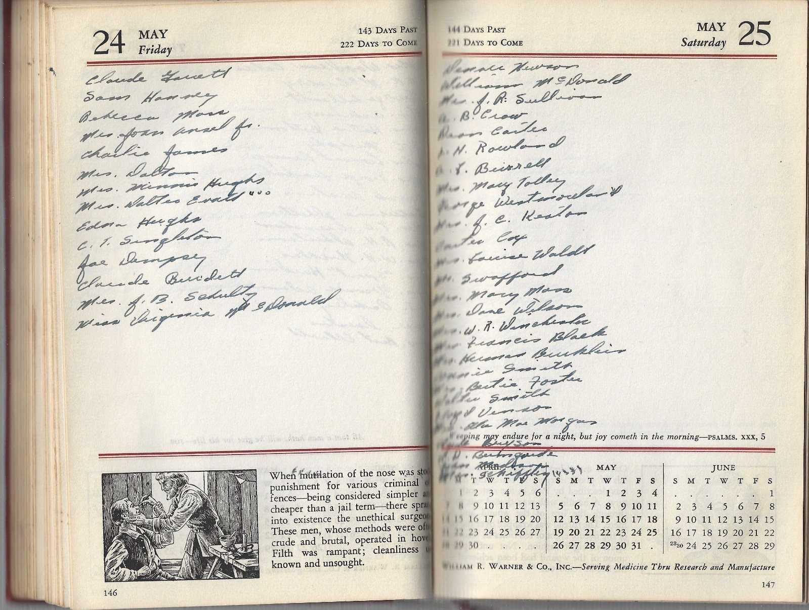 1946 WARNER’S CALENDAR OF MEDICAL HISTORY For The Use Of The Medical Profession