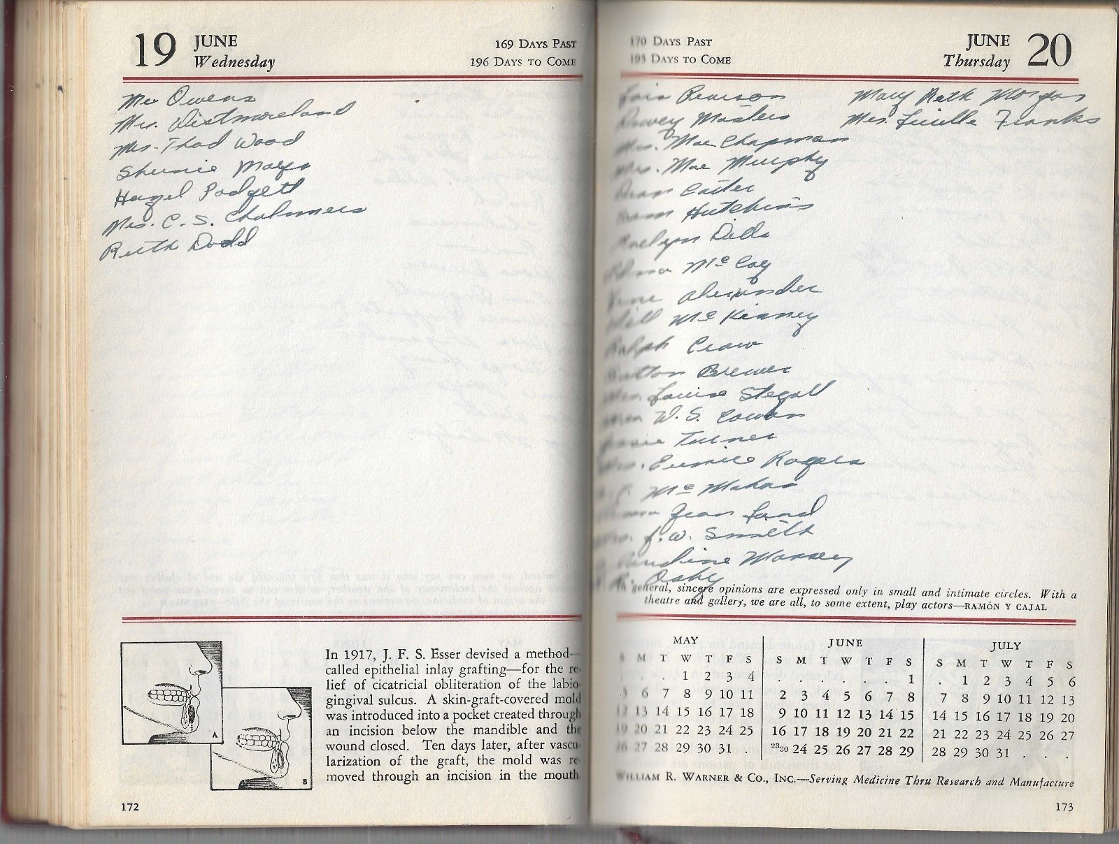 1946 WARNER’S CALENDAR OF MEDICAL HISTORY For The Use Of The Medical Profession