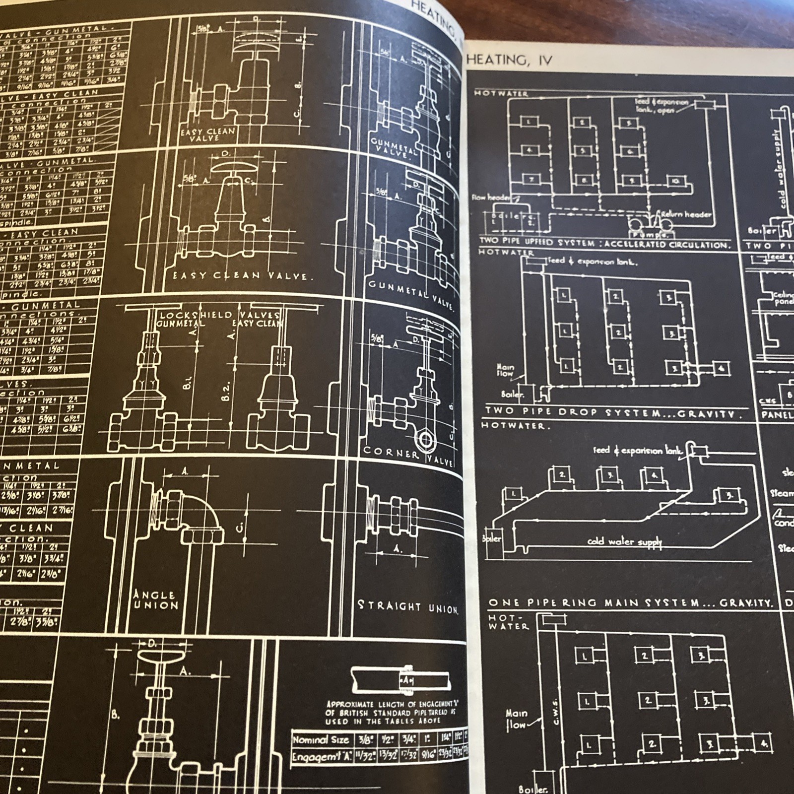 The Information Book, Sir John Burnet, Tait & Lorne, softcover, spiral bound.