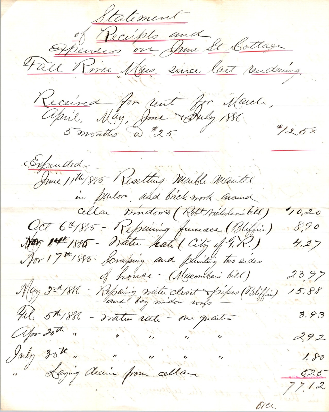 1888 Fall River Massachusetts Cottage Rental Financial Statement Letter