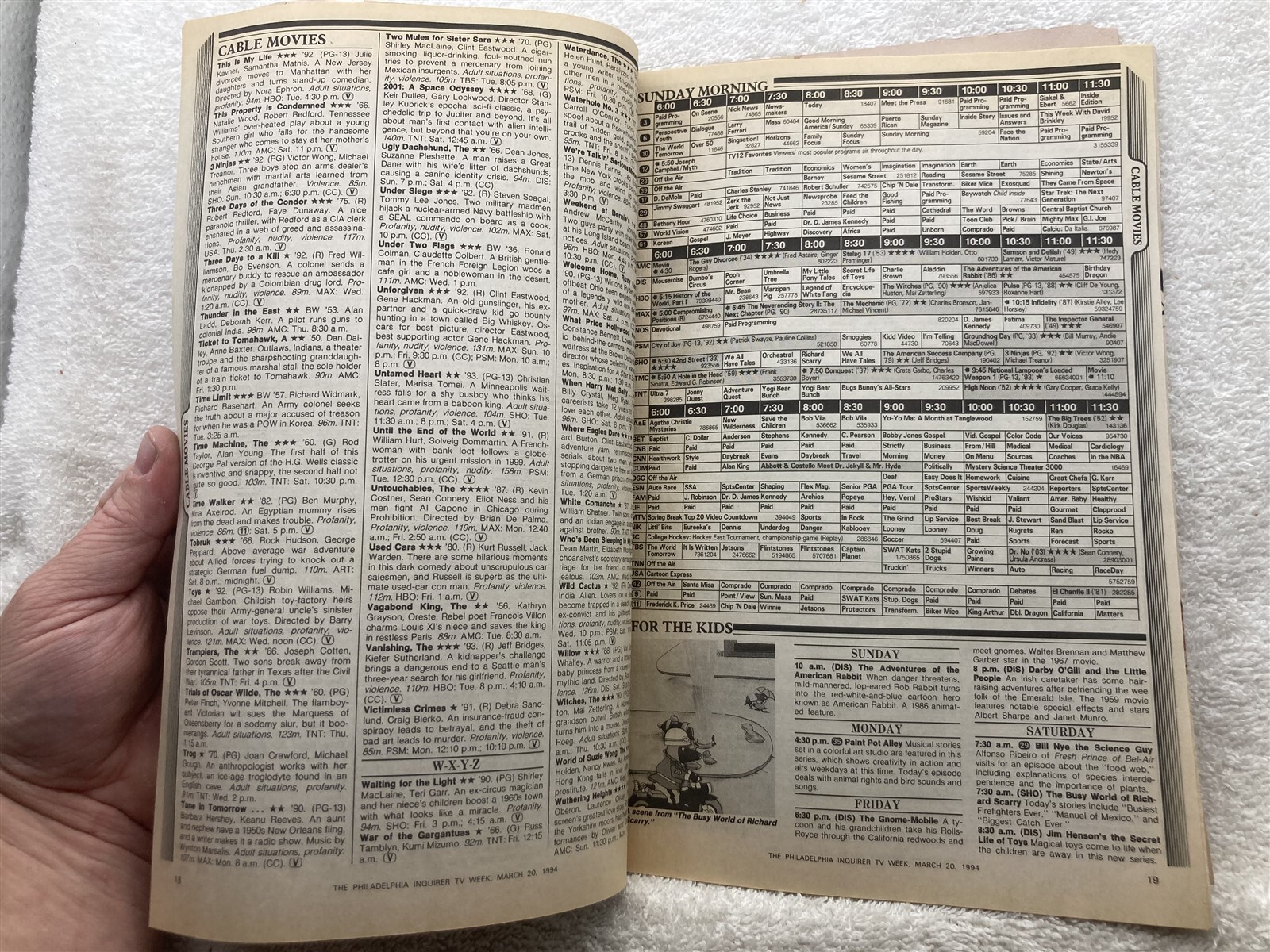 1994 Philadelphia Inquirer TV Week Guide NCAA Basketball Oscars