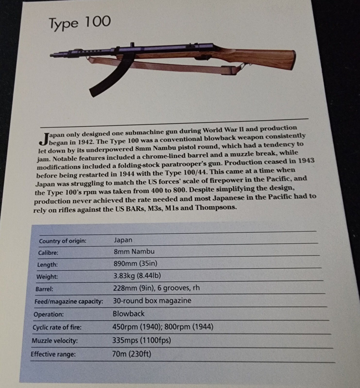 Type 100 SMG Submachine Gun Picture Out of Print Spec Sheet Display Art